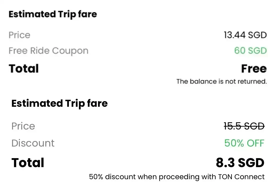 加密貨幣捲入叫車補貼戰，這款Web3叫車應用程式在新加坡一戰成名