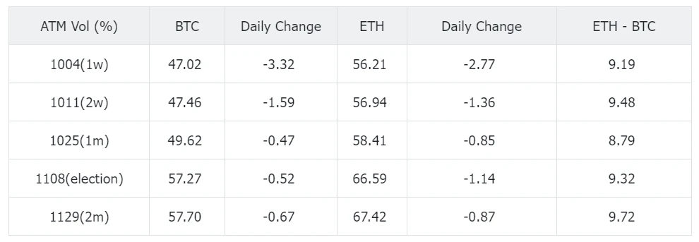 SignalPlus Volatility Column (20240924): Oscillation? Breakthrough?