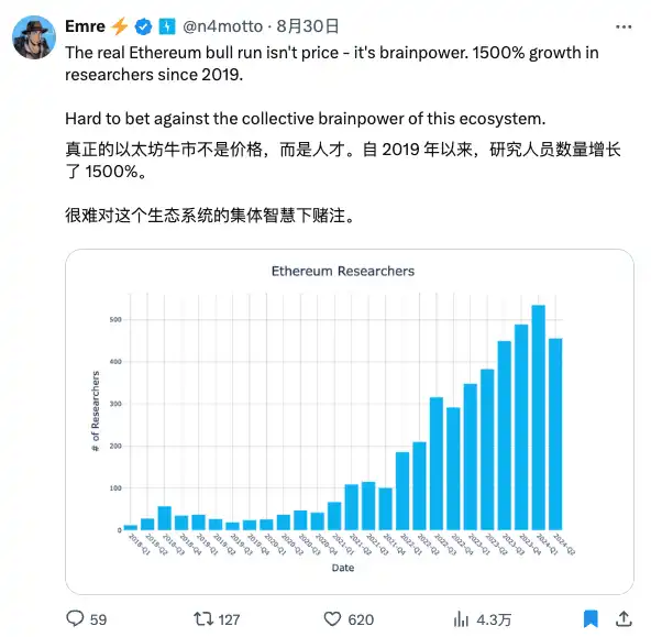 以太坊10年权力更替：3次洗牌、「中年危机」与去Vitalik化