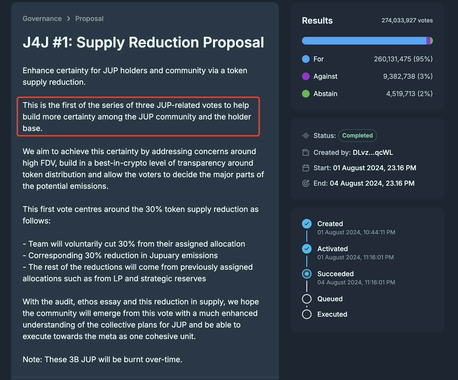 A brief analysis of Jupiter’s second token disposal proposal: where will the 0 million JUP go?