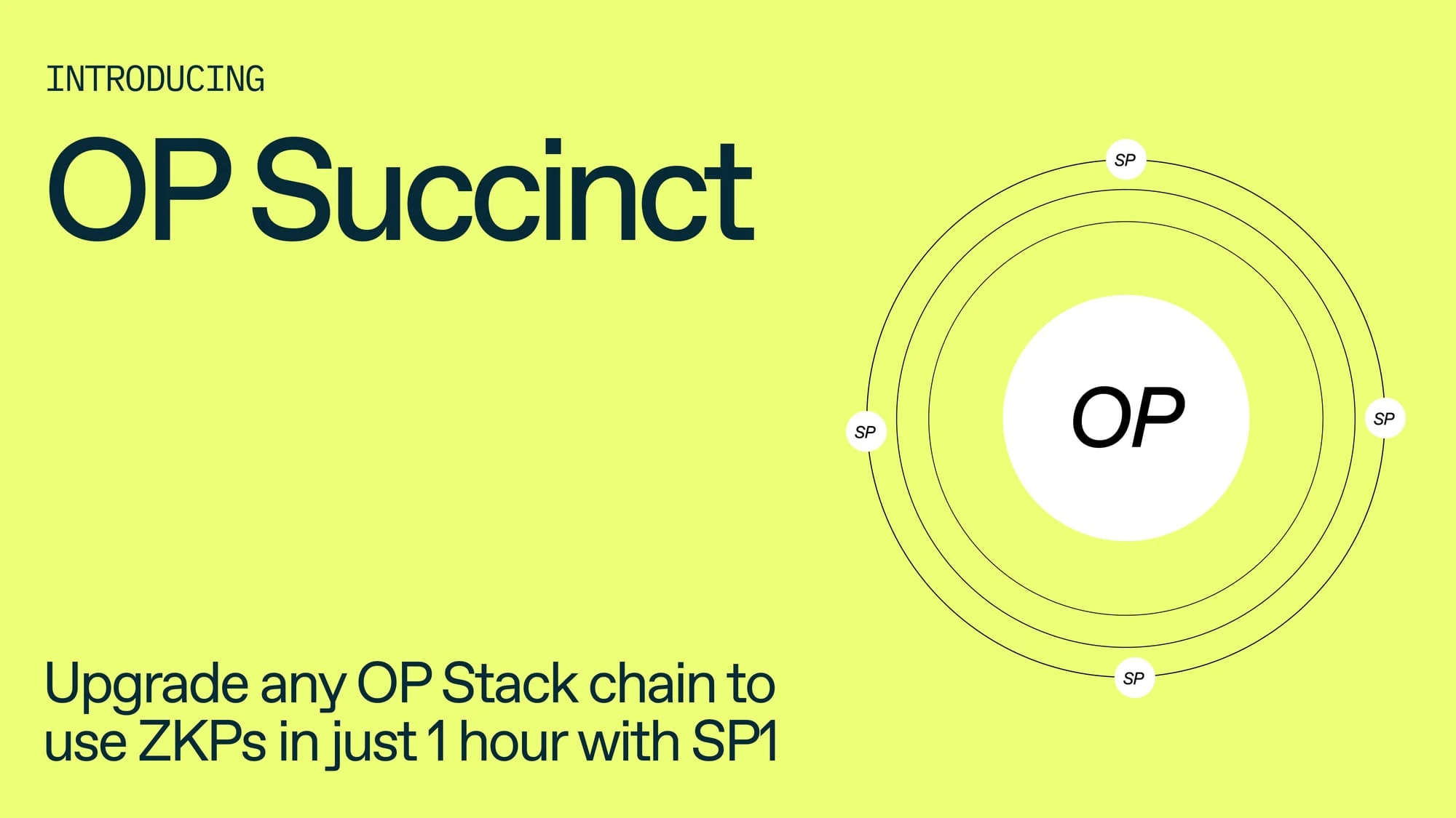 Con đường thăng tiến của OP Stack: OP Succinct mở ra tiềm năng của ZK Rollup