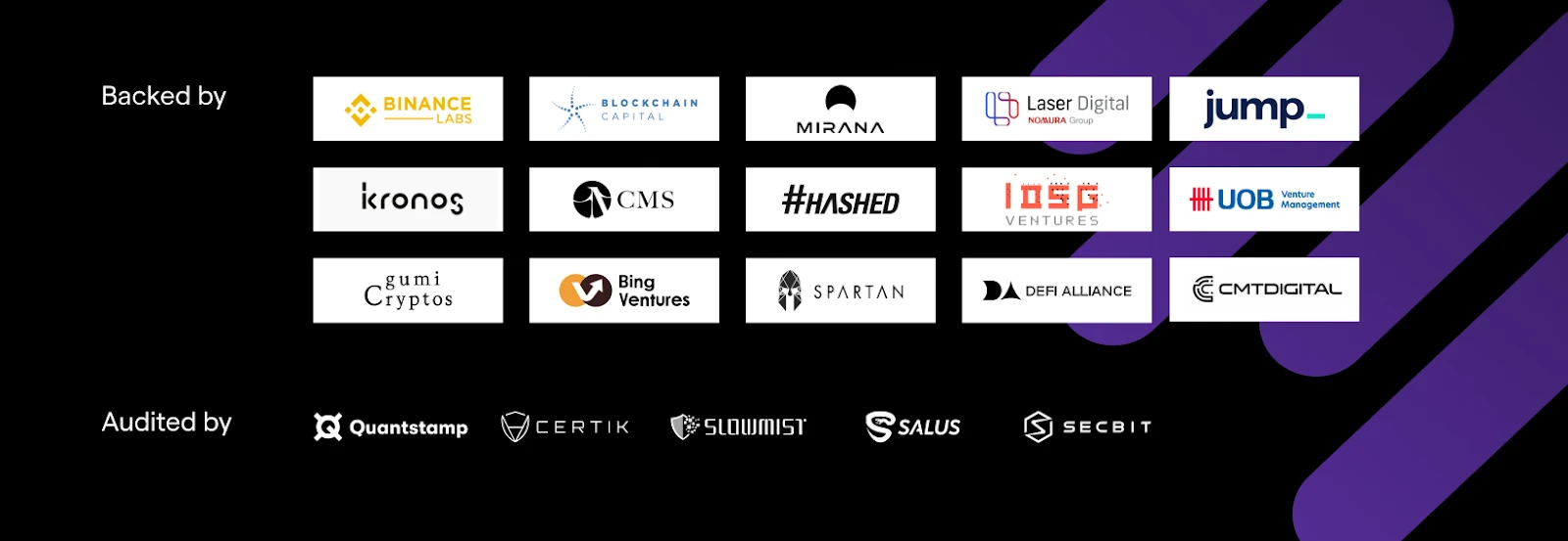 BTCFi：建立自己的行動比特幣銀行，從Lending到Staking的全面解讀