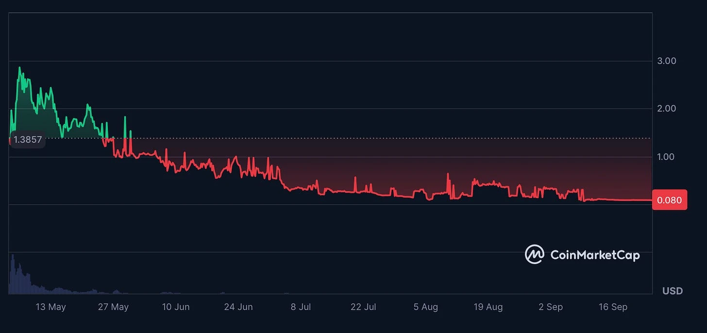 Beyond short-term token speculation, which projects should we focus on that can generate sustained profits?