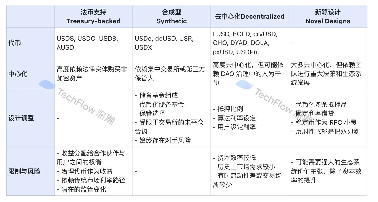 Lựa chọn của biên tập viên hàng tuần (0921-0927)