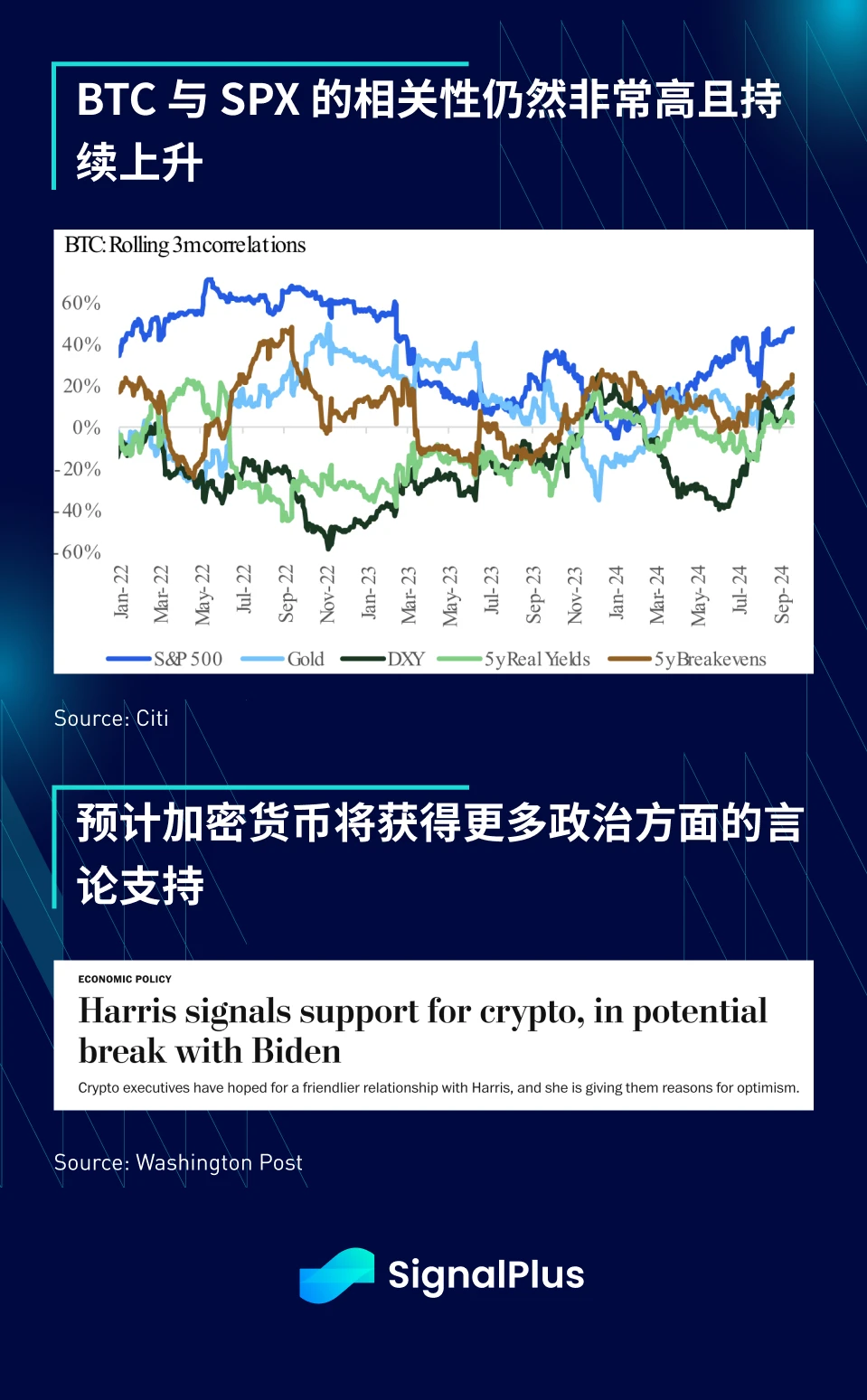 SignalPlus宏觀分析特別版：Labour Week