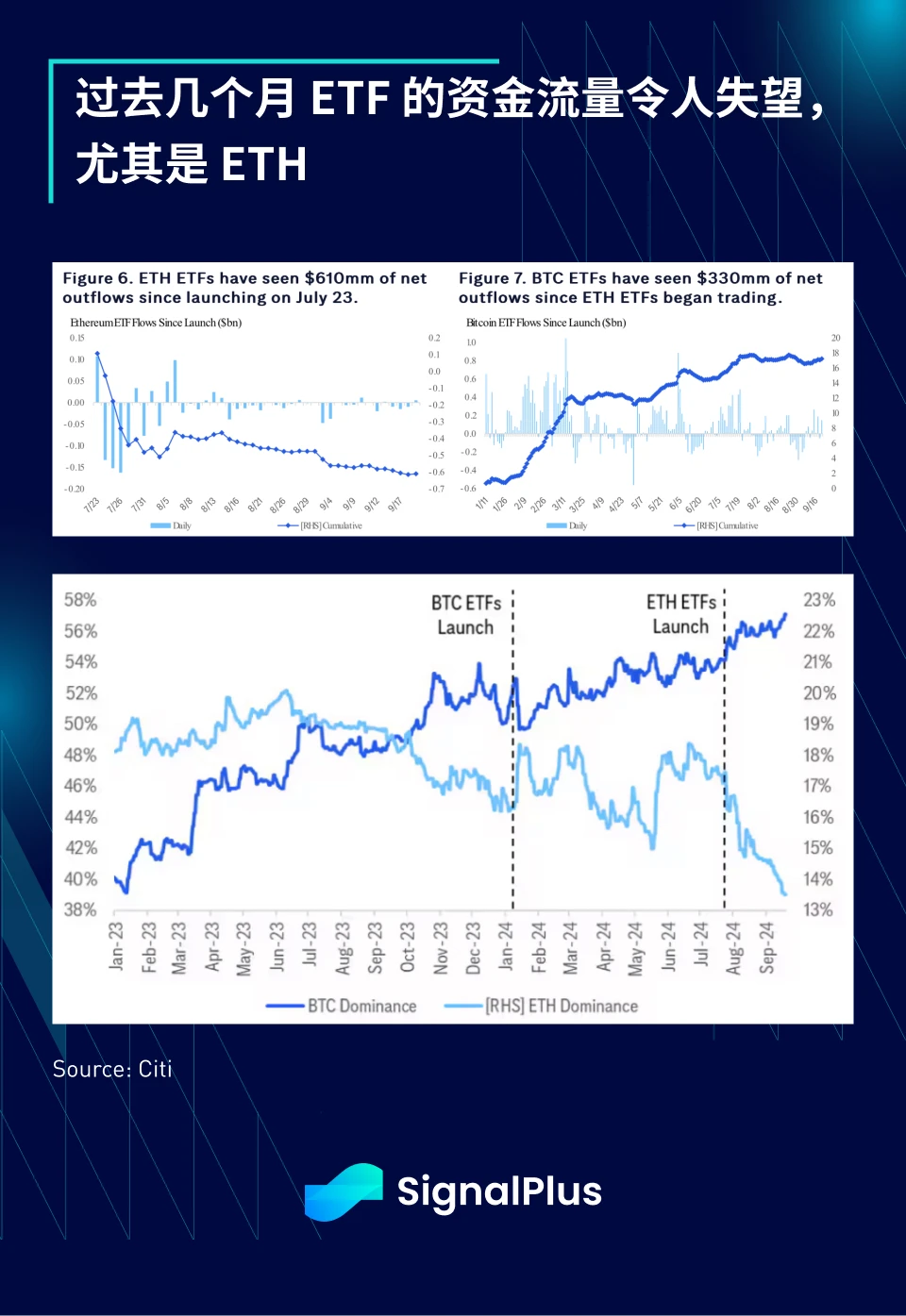 SignalPlus Macro Analysis Special Edition: Labour Week