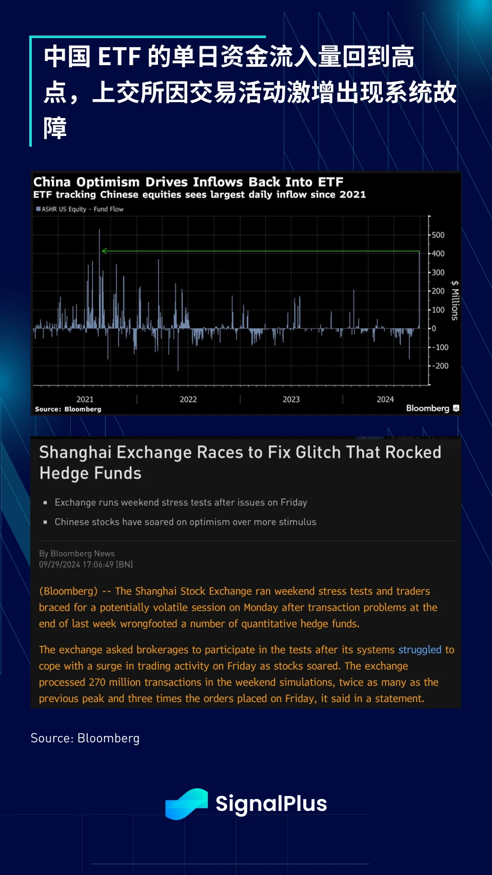 SignalPlus Macro Analysis Special Edition: Labour Week