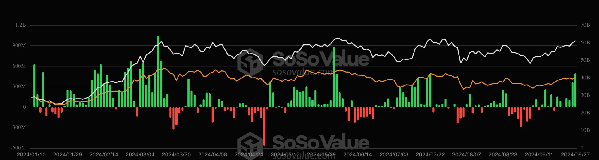 BitMEX Alpha: Reasons for cautious optimism on Bitcoin