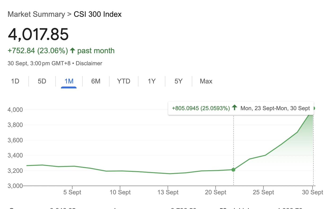 BitMEX Alpha: Reasons for cautious optimism on Bitcoin