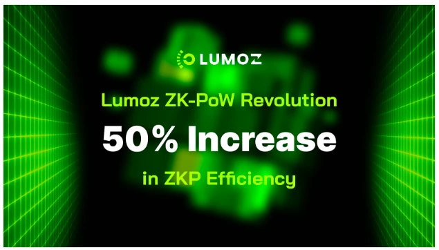 Lumoz: 领先ZK-PoW算法，ZK计算效率提升50%