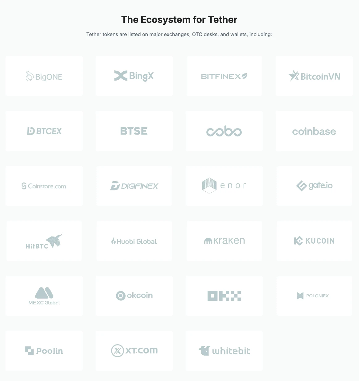 The market value of the “first stablecoin” USDT hits a new high, revealing the 100 billion business empire behind Tether