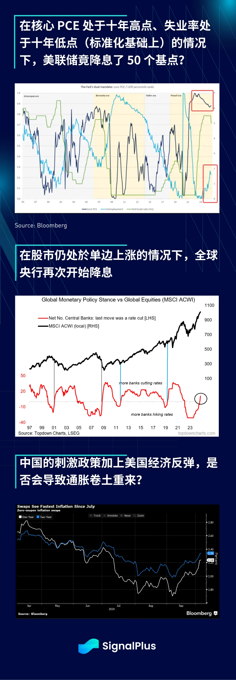 SignalPlus宏观分析特别版：Uptober?  More Like Jobs-tober.