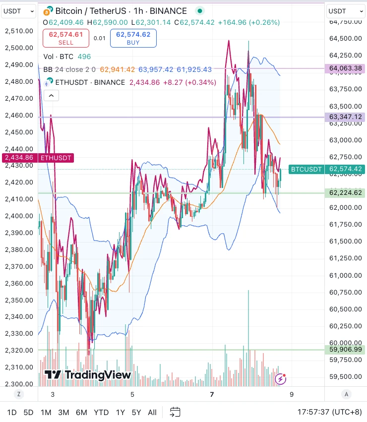 SignalPlus Volatility Column (20241008): A Healthy Pullback