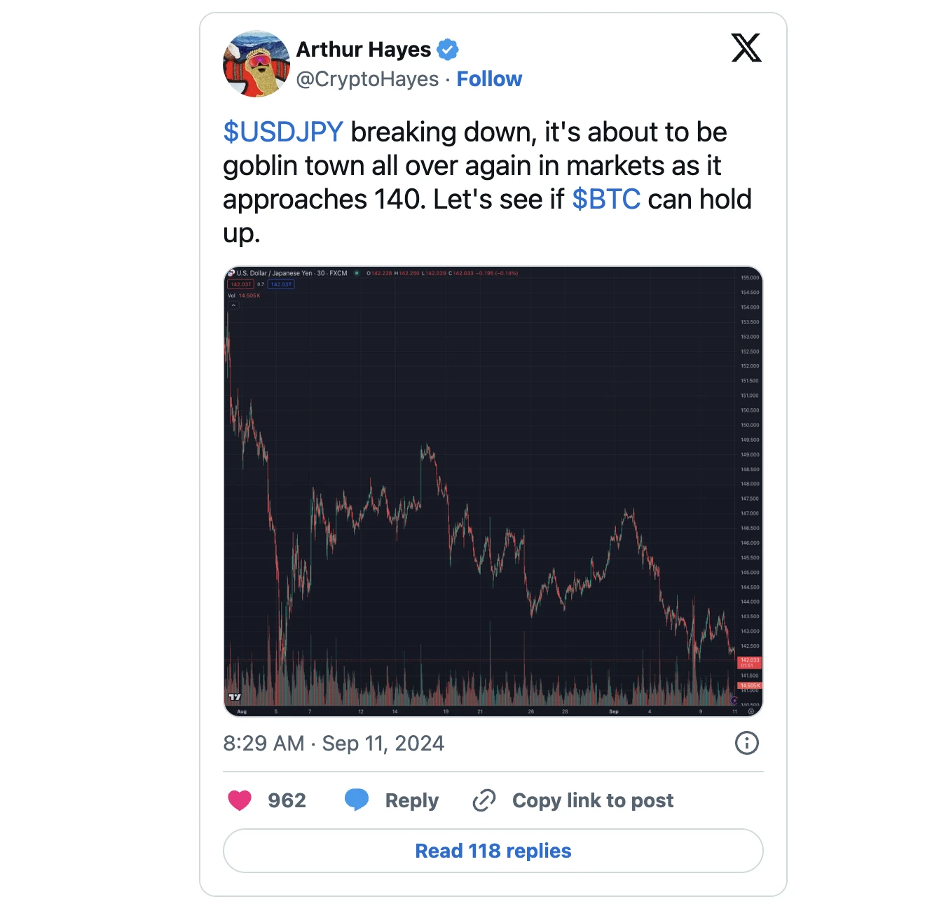 BitMEX Alpha：适度乐观