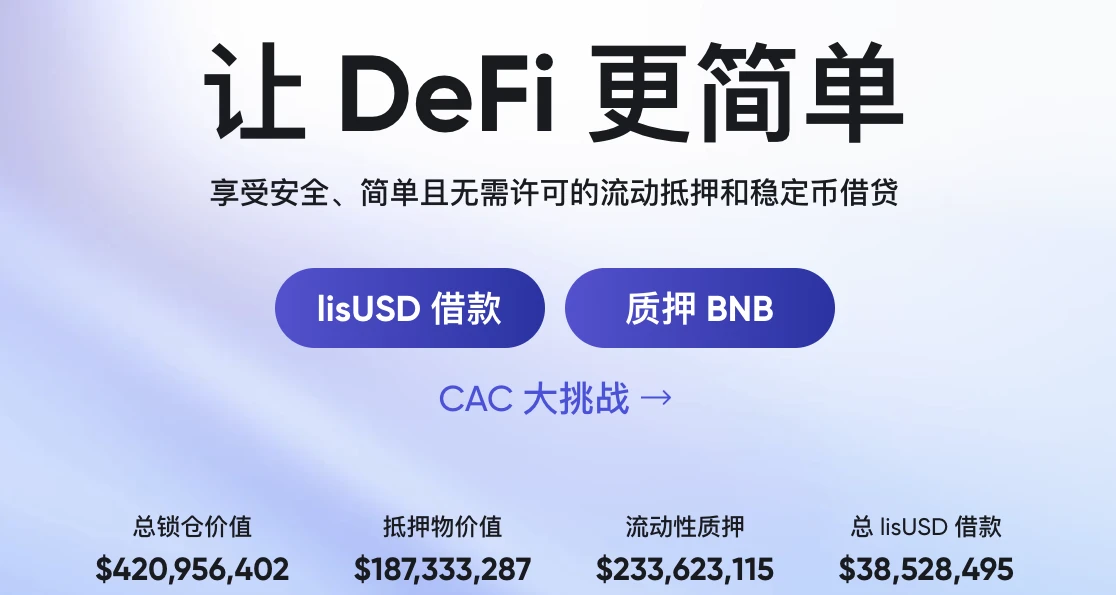 深研Lista DAO：釋放LSDFi和CDP協議潛力