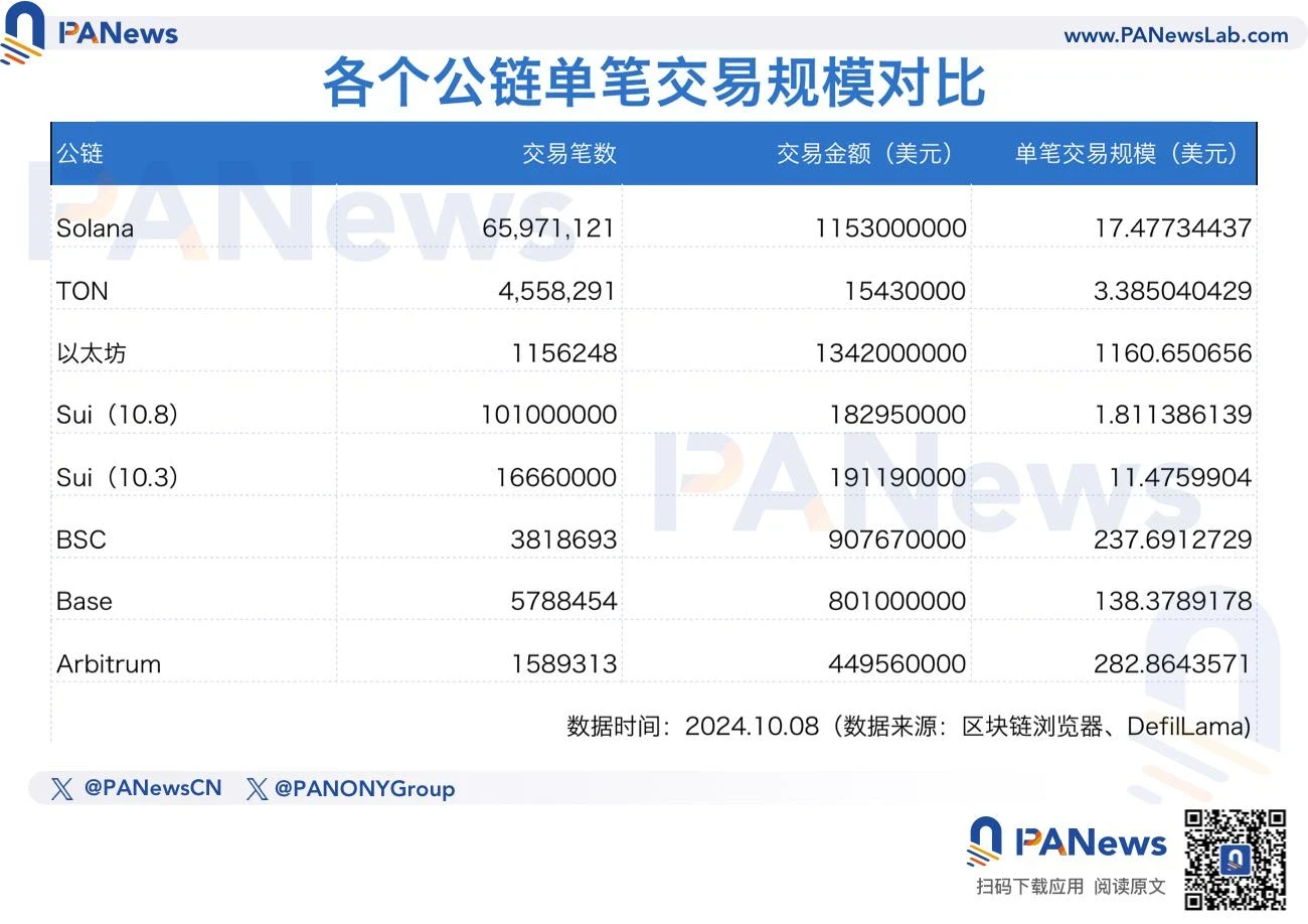 每周编辑精选 Weekly Editor's Picks（1005-1011）