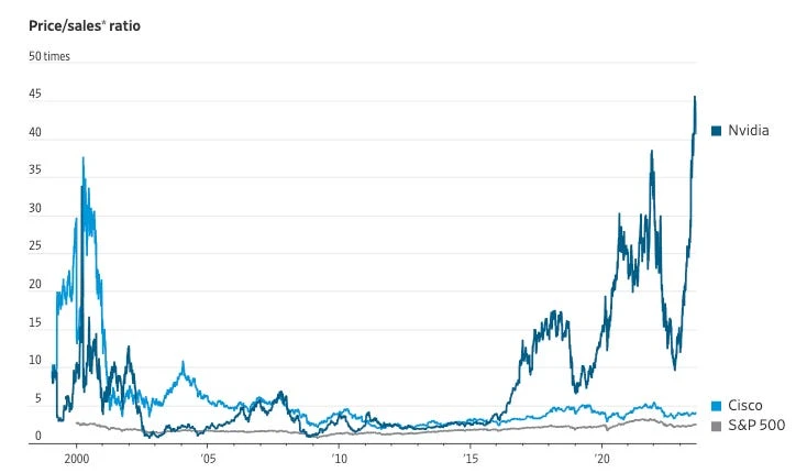 In-depth study of cross-chain bridges: From a “router” for on-chain capital to a new economic engine for value capture