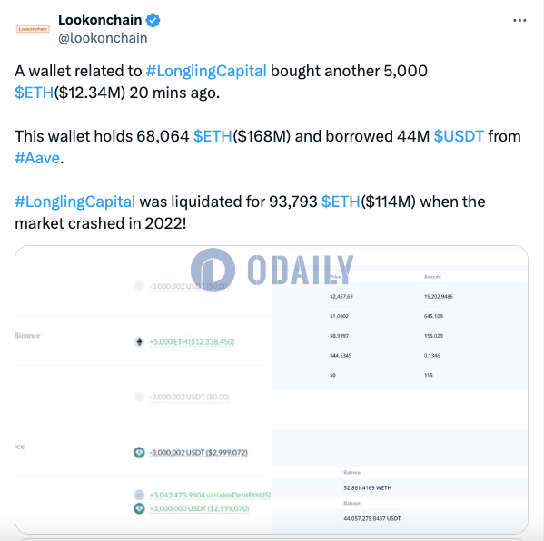 Odaily