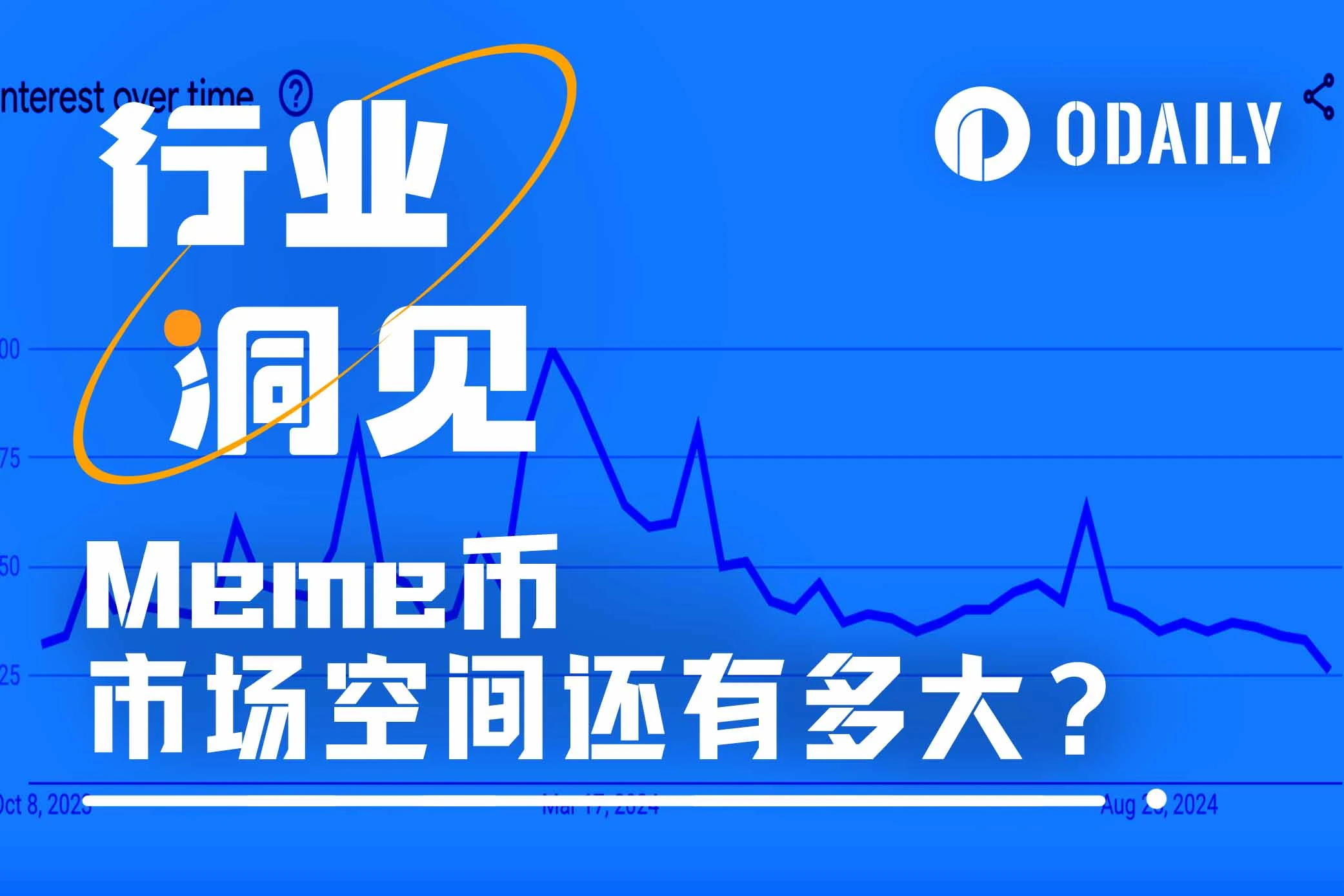 全民狂欢，市值占比仅为2.5%，Meme币市场空间还有多大？
