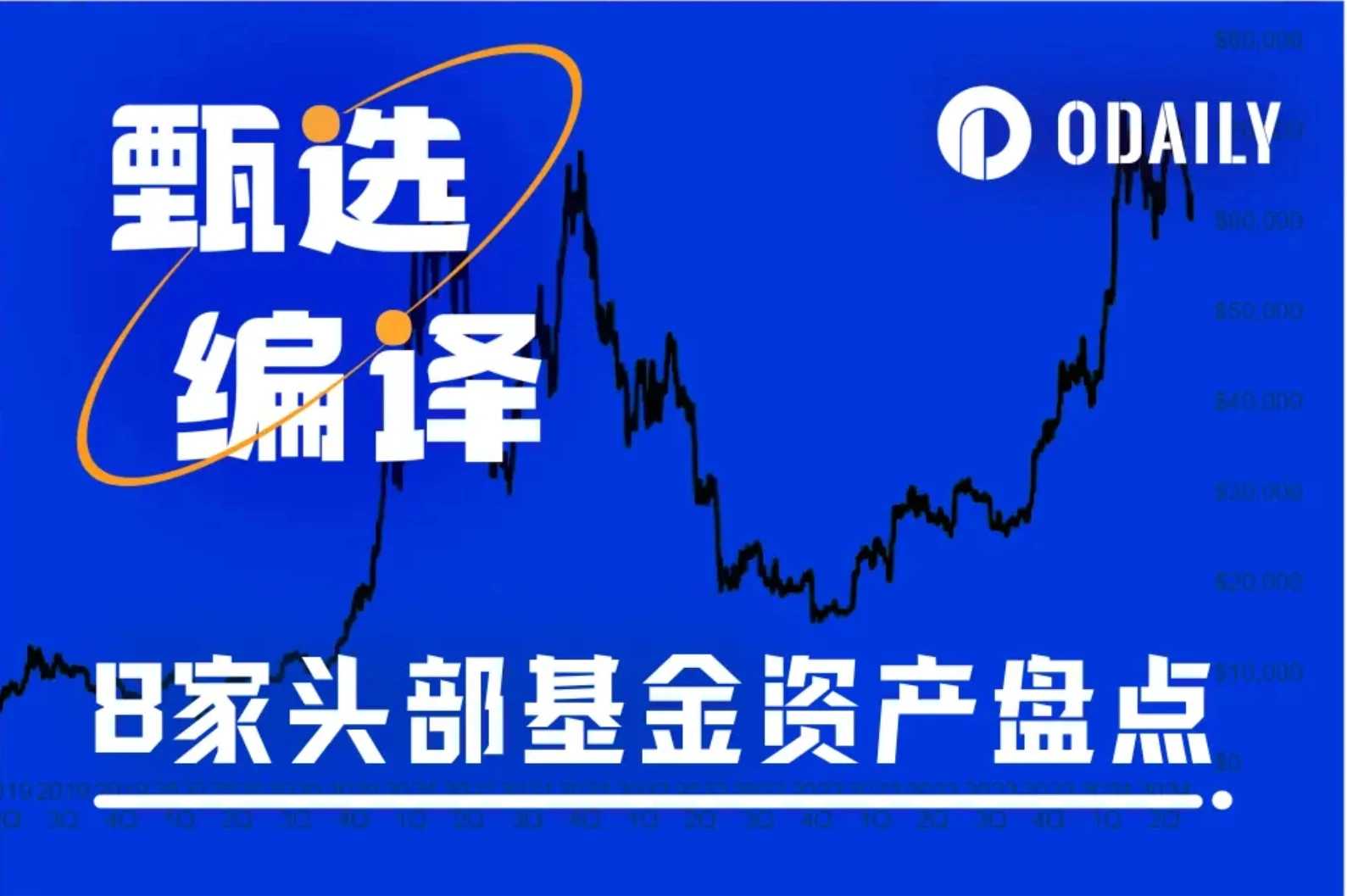 明らかになった: 8 つの主要 VC の資産保有と最近の運営