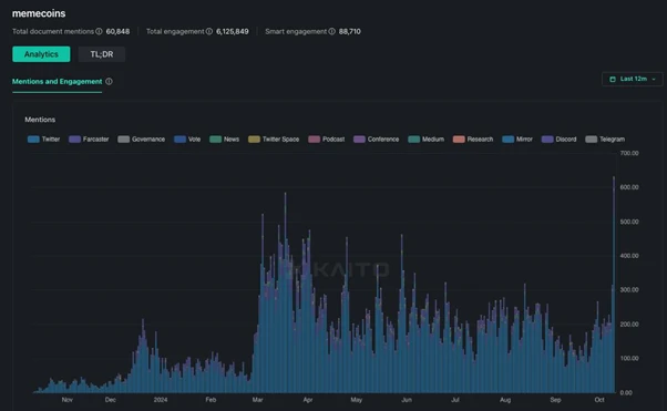 穩定幣競爭格局爭霸：USDe能叫板Tether USDT霸權嗎？