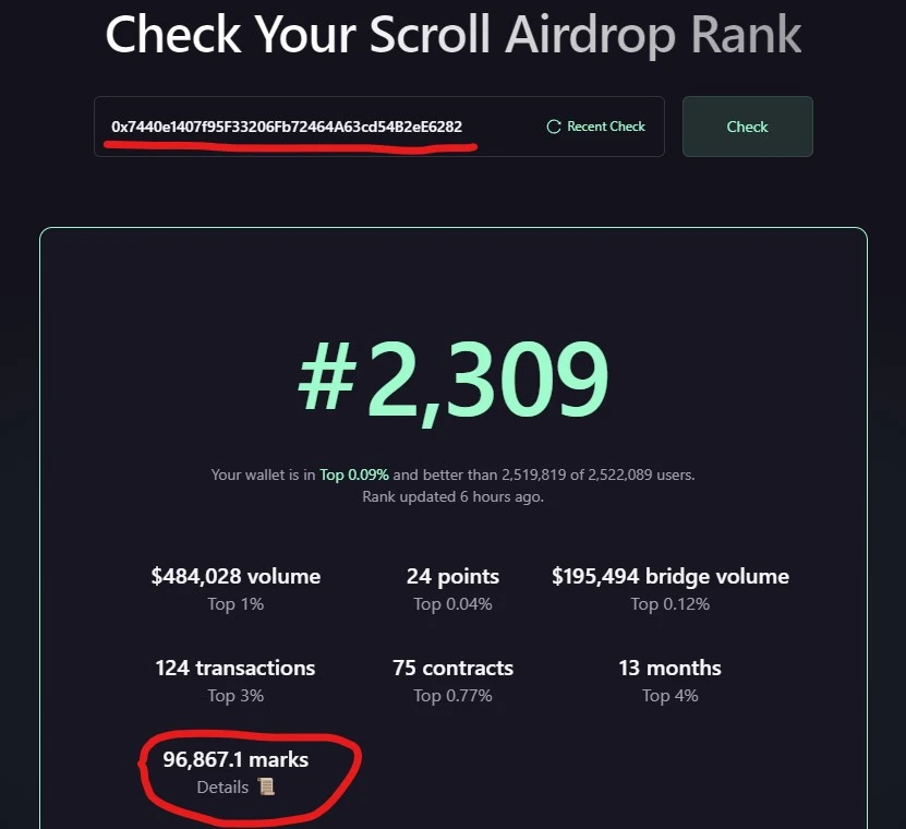 On the eve of the airdrop, how many points does the Scroll team address have?