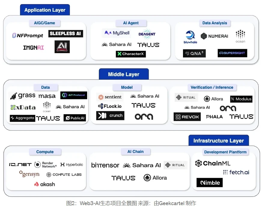 每周编辑精选 Weekly Editor's Picks（1019-1025）