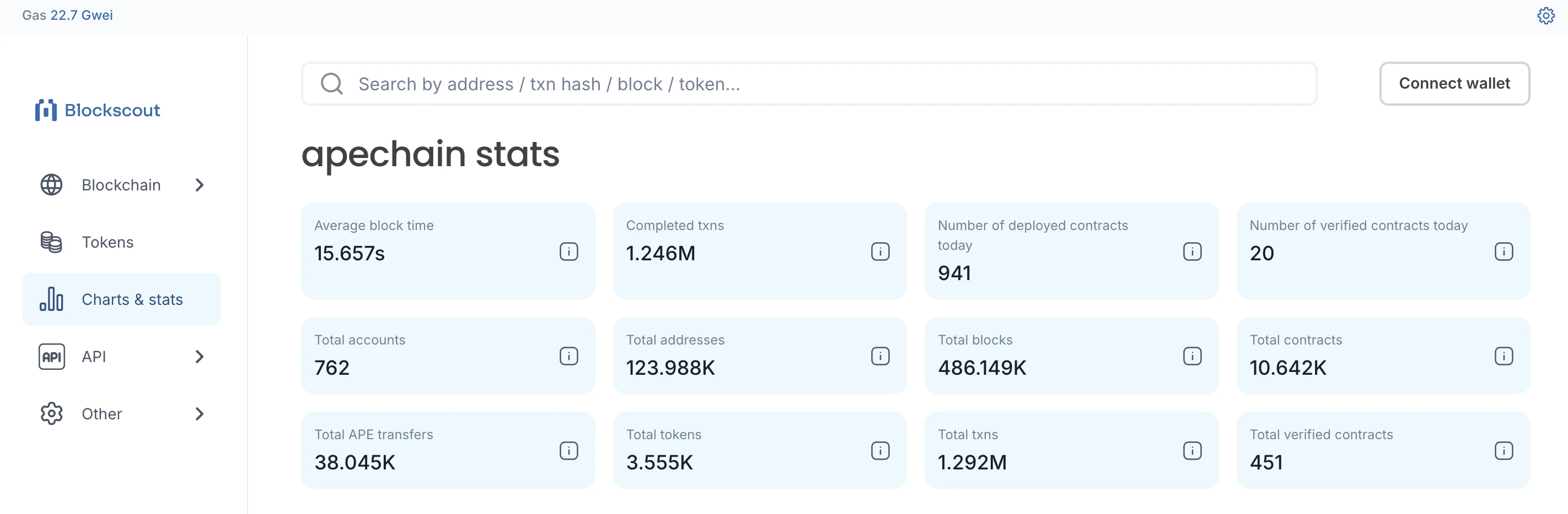 ApeChainは「コンビネーションパンチ」を使用してAPEの価格を2倍にし、ミームコインの流行の下で生態学的真実を回復しました。