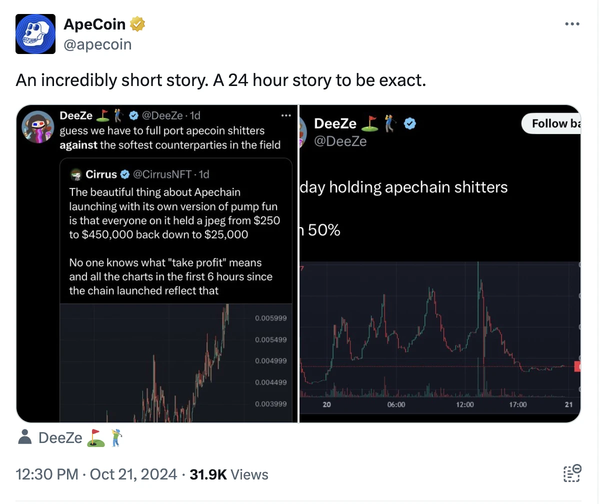 ApeChain launched a combination punch to double the price of APE, restoring the ecological truth under the Meme coin craze