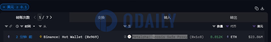 Odaily