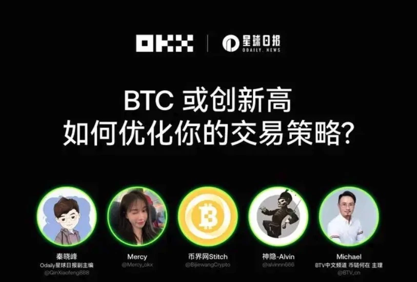 OKX AMA ハイライト: BTC が新高値を更新、取引戦略を最適化するには?