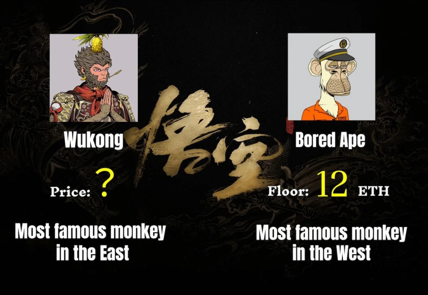 Will the recently popular Wukong be the next meme coin myth?