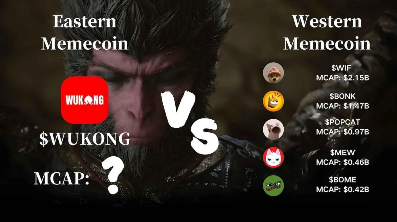 Will the recently popular Wukong be the next meme coin myth?