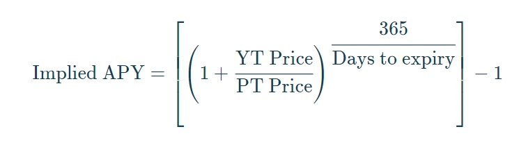 The rise and fall of Pendle and its future: an in-depth analysis of the protocol mechanism, market narrative and investment strategy