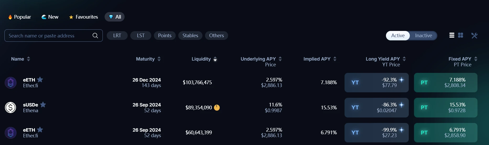 The rise and fall of Pendle and its future: an in-depth analysis of the protocol mechanism, market narrative and investment strategy