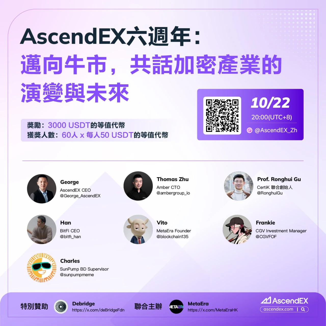 AscendEX六周年AMA：向牛市迈进，回顾与展望加密行业的演变