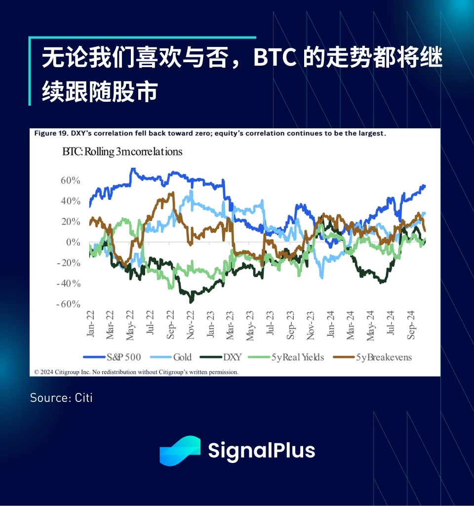 SignalPlus Macro Analysis Special Edition: The Final Stretch