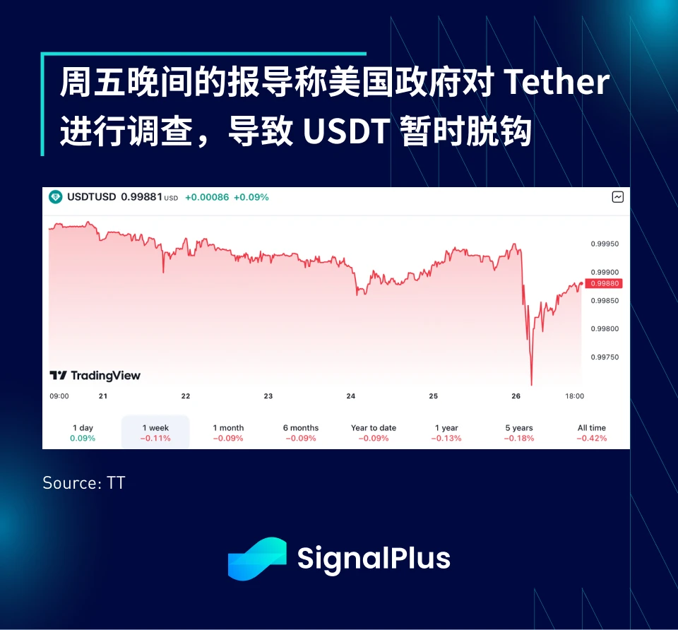 SignalPlus Macro Analysis Special Edition: The Final Stretch