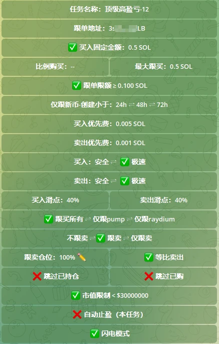 Meme修炼手册：重生之我要做钻石手（三）| 南枳出品