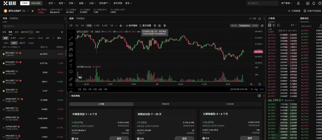 Digging for gold in the bull market, OKX’s 7 CeFi tools explained in detail, flexibly responding to ups and downs