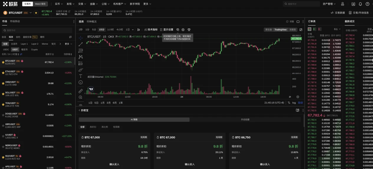 Digging for gold in the bull market, OKX’s 7 CeFi tools explained in detail, flexibly responding to ups and downs