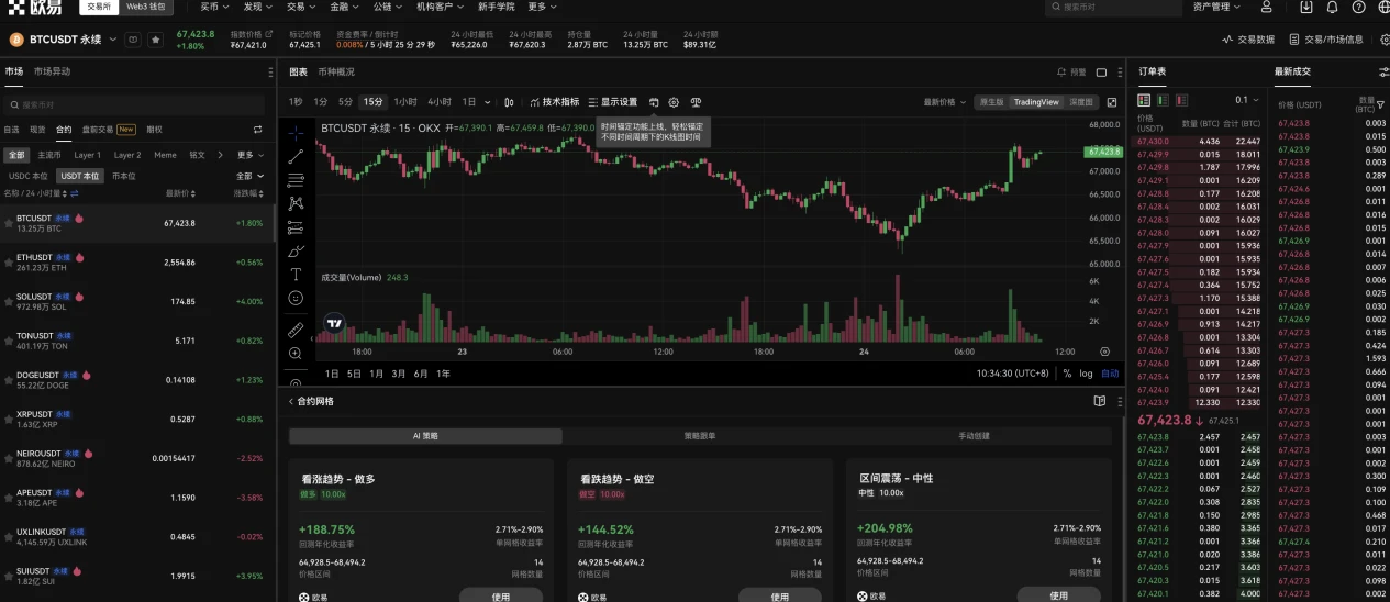 Digging for gold in the bull market, OKX’s 7 CeFi tools explained in detail, flexibly responding to ups and downs