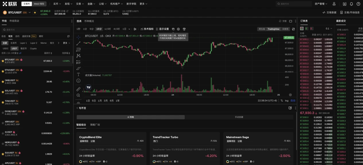 Digging for gold in the bull market, OKX’s 7 CeFi tools explained in detail, flexibly responding to ups and downs