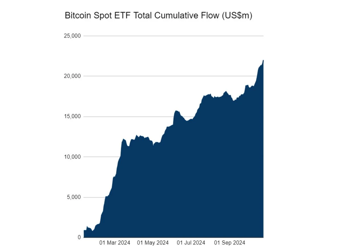 As Bitcoin breaks ,000 again, let’s talk about the hidden concerns of the Bitcoin network