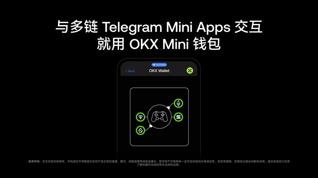 Builder再出发：锚定Telegram生态，OKX Web3又放大招？