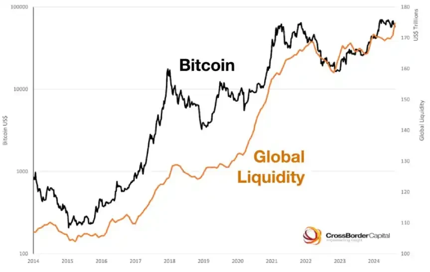 HTX Ventures: Looking at the 2024 US election from a crypto perspective may be a turning point from strict regulation to support for innovation