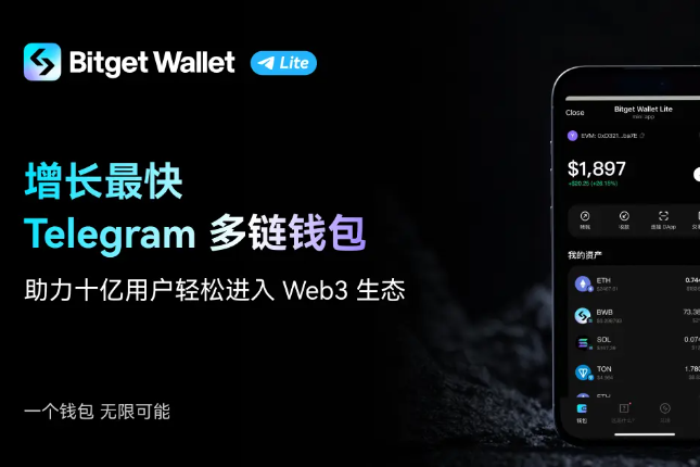 Bitget Wallet Lite上线后迅速突破300万用户，成为增长最快的Telegram多链钱包