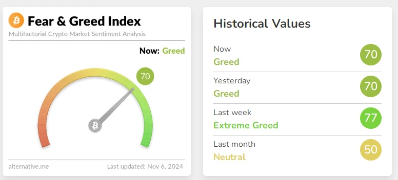 Bitcoin hits a new all-time high. Is ,000 the starting point of a bull market?