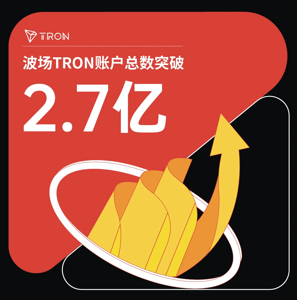 数据突破 | ​波场TRON账户总数突破2.7亿