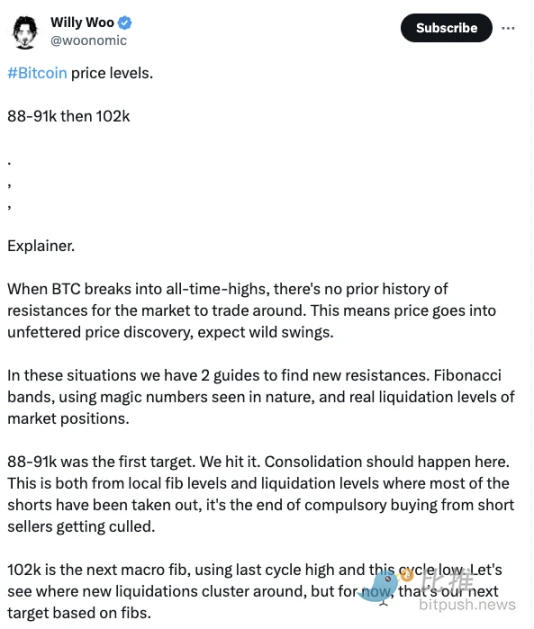 ビットコインが9万ドルを突破、コインベースのプレミアム指数は7カ月ぶりの高値に上昇